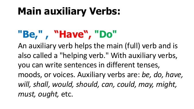 Resultado de imagen para AUXILIARY VERBS  do,have,be