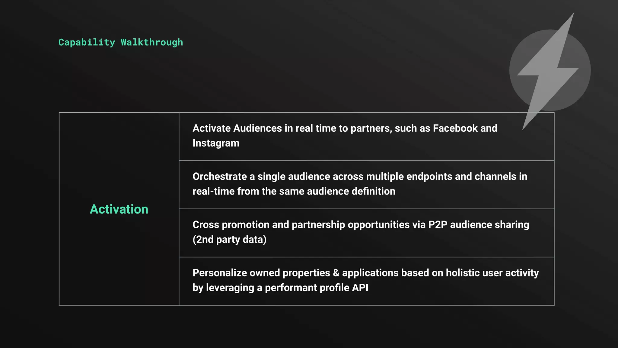 Activation
Activate Audiences in real time to partners, such as Facebook and
Instagram
Orchestrate a single audience across multiple endpoints and channels in
real-time from the same audience deﬁnition
Cross promotion and partnership opportunities via P2P audience sharing
(2nd party data)
Personalize owned properties & applications based on holistic user activity
by leveraging a performant proﬁle API
Capability Walkthrough
 