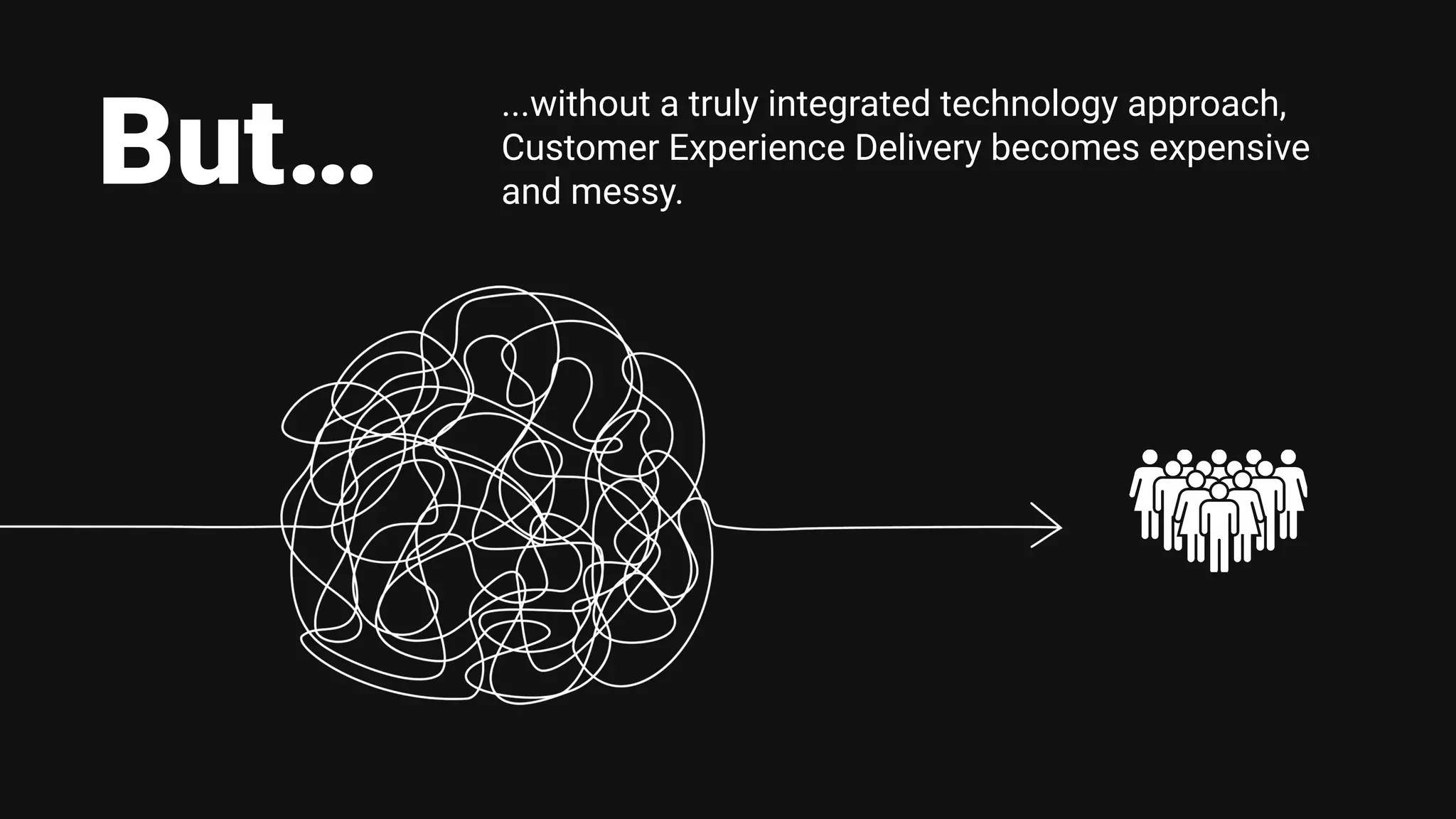 But…
...without a truly integrated technology approach,
Customer Experience Delivery becomes expensive
and messy.
 