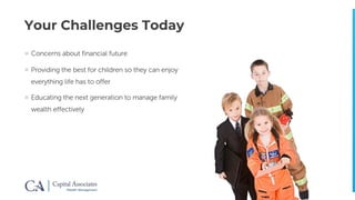Your Challenges Today
Concerns about financial future
Providing the best for children so they can enjoy
everything life ha...