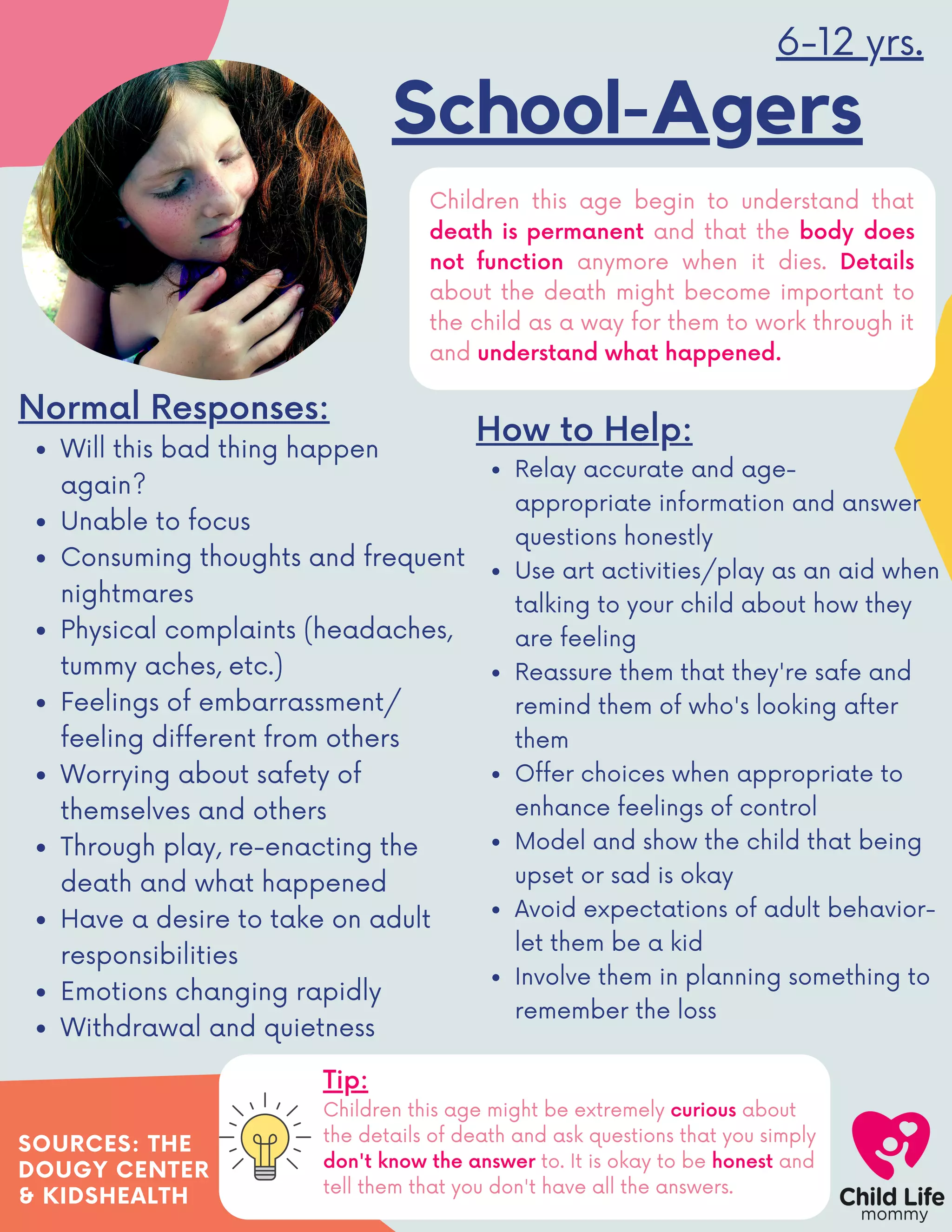 Helping Children Cope With Grief And Loss A Guide For Caregivers