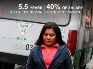 5.5 YEARS
LOST IN THE TRAFFIC
40% OF SALARY
SPENT IN TRANSPORT
 