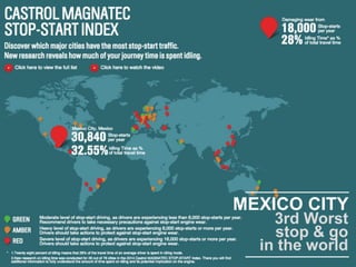 MEXICO CITY
3rd Worst
stop & go
in the world
 