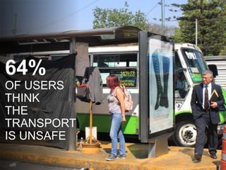 64%
OF USERS
THINK
THE
TRANSPORT
IS UNSAFE
 