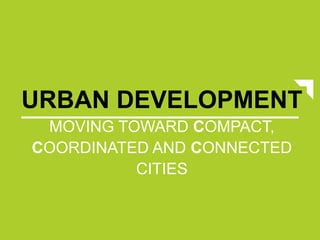 URBAN DEVELOPMENT
MOVING TOWARD COMPACT,
COORDINATED AND CONNECTED
CITIES
 