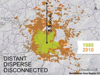 Metropolitan Area Mexico City
DISTANT
DISPERSE
DISCONNECTED
2010
1980
3.5HOURS
 