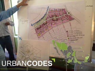 URBANCODES
 