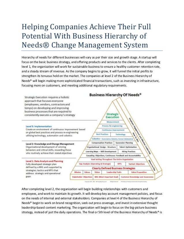 Helping Companies Achieve Their Full
Potential With Business Hierarchy of
Needs® Change Management System
Hierarchy of needs for different businesses will vary as per their size and growth stage. A startup will
focus on the basic business strategy, and offering products and services to the clients. After completing
level 1, the organization will work for sustainable business to ensure a healthy customer retention rate,
and a steady stream of revenue. As the company begins to grow, it will funnel the initial profits to
strengthen its tenuous hold on the market. The companies at level 2 of the Business Hierarchy of
Needs® will begin making more sophisticated financial transactions, such as investing in infrastructure,
focusing more on customers, and meeting additional regulatory requirements.
After completing level 2, the organization will begin building relationships with customers and
employees, and work to maintain its growth. It will develop key account management policies, and focus
on the needs of internal and external stakeholders. Companies at level 4 of the Business Hierarchy of
Needs® begin to work on brand recognition, seek out press coverage, and invest in extensive thought
leadership-based content marketing. The organization will begin to focus on the big-picture business
strategy, instead of just the daily operations. The final or 5th level of the Business Hierarchy of Needs® is
 