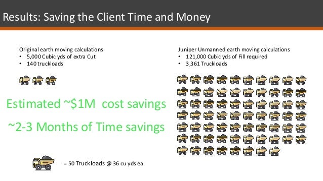 2018 Gis In The Rockies Vendor Showcase Wed Helping Construction F - juniper unmanned