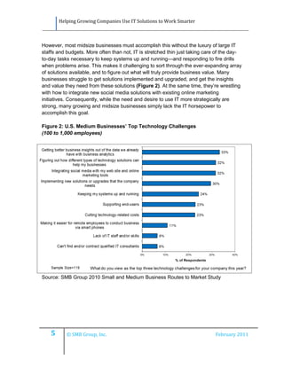 Helping Growing Companies Use IT Solutions to Work Smarter



However, most midsize businesses must accomplish this without the luxury of large IT
staffs and budgets. More often than not, IT is stretched thin just taking care of the day-
to-day tasks necessary to keep systems up and running—and responding to fire drills
when problems arise. This makes it challenging to sort through the ever-expanding array
of solutions available, and to figure out what will truly provide business value. Many
businesses struggle to get solutions implemented and upgraded, and get the insights
and value they need from these solutions (Figure 2). At the same time, they’re wrestling
with how to integrate new social media solutions with existing online marketing
initiatives. Consequently, while the need and desire to use IT more strategically are
strong, many growing and midsize businesses simply lack the IT horsepower to
accomplish this goal.

Figure 2: U.S. Medium Businesses’ Top Technology Challenges
(100 to 1,000 employees)




Source: SMB Group 2010 Small and Medium Business Routes to Market Study




    5      © SMB Group, Inc.                                                  February 2011
 