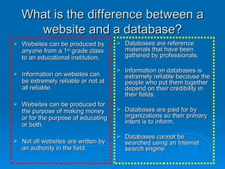 What is the difference between a website and a database? Websites can be produced by anyone from a 1 st  grade class to an educational institution. Information on websites can be extremely reliable or not at all reliable. Websites can be produced for the purpose of making money or for the purpose of educating or both. Not all websites are written by an authority in the field. Databases are reference materials that have been gathered by professionals. Information on databases is extremely reliable because the people who put them together depend on their credibility in their fields. Databases are paid for by organizations so their primary intent is to inform. Databases cannot be searched using an Internet search engine 