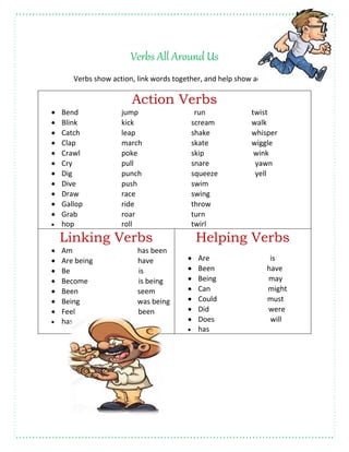 Verbs All Around Us
Verbs show action, link words together, and help show action.
Action Verbs
 Bend jump run twist
 Blink kick scream walk
 Catch leap shake whisper
 Clap march skate wiggle
 Crawl poke skip wink
 Cry pull snare yawn
 Dig punch squeeze yell
 Dive push swim
 Draw race swing
 Gallop ride throw
 Grab roar turn
 hop roll twirl
Linking Verbs
 Am has been
 Are being have
 Be is
 Become is being
 Been seem
 Being was being
 Feel been
 has
Helping Verbs
 Are is
 Been have
 Being may
 Can might
 Could must
 Did were
 Does will
 has
 