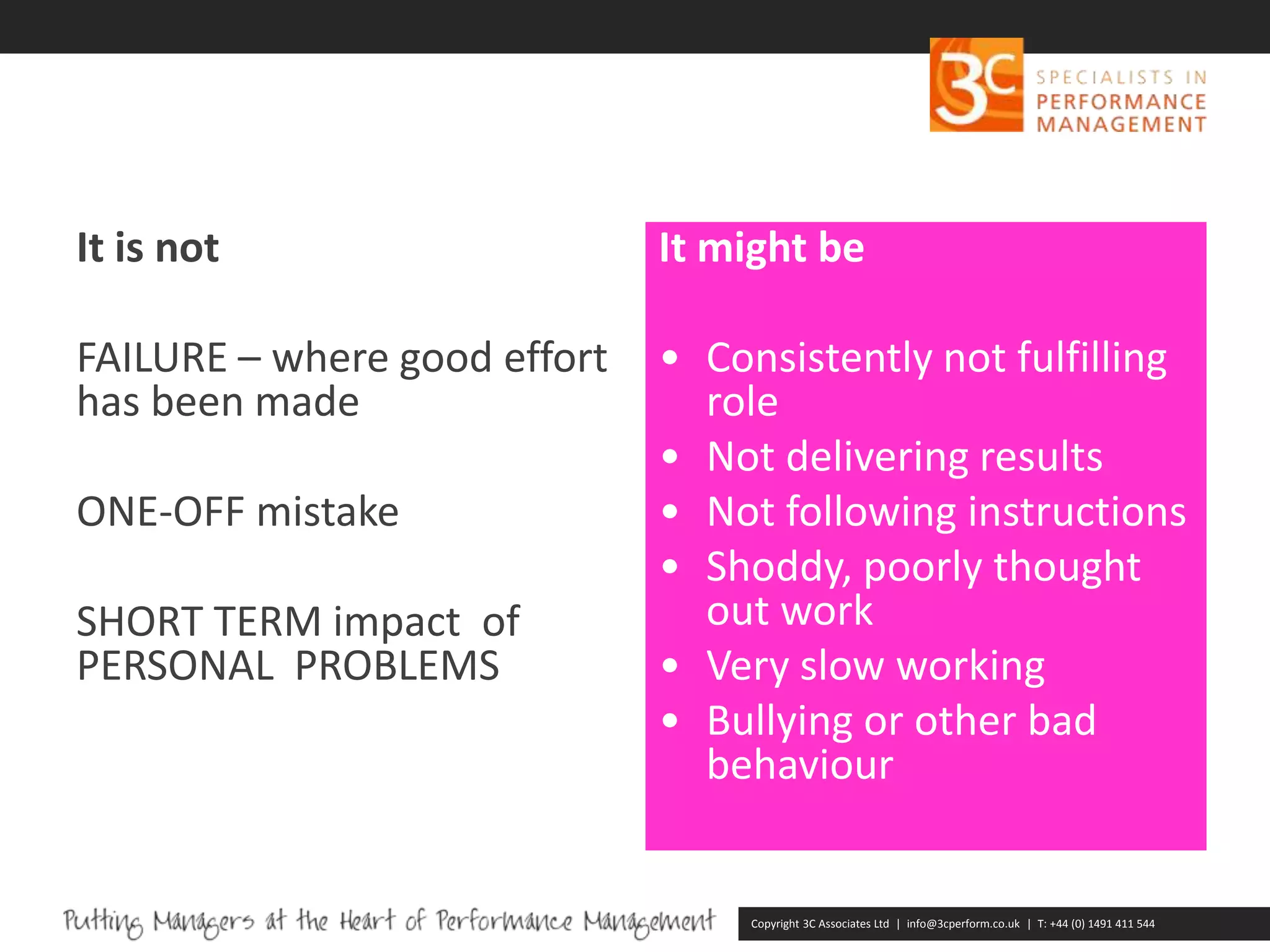 Helping managers handle poor performance - top tips from 3C Performance ...