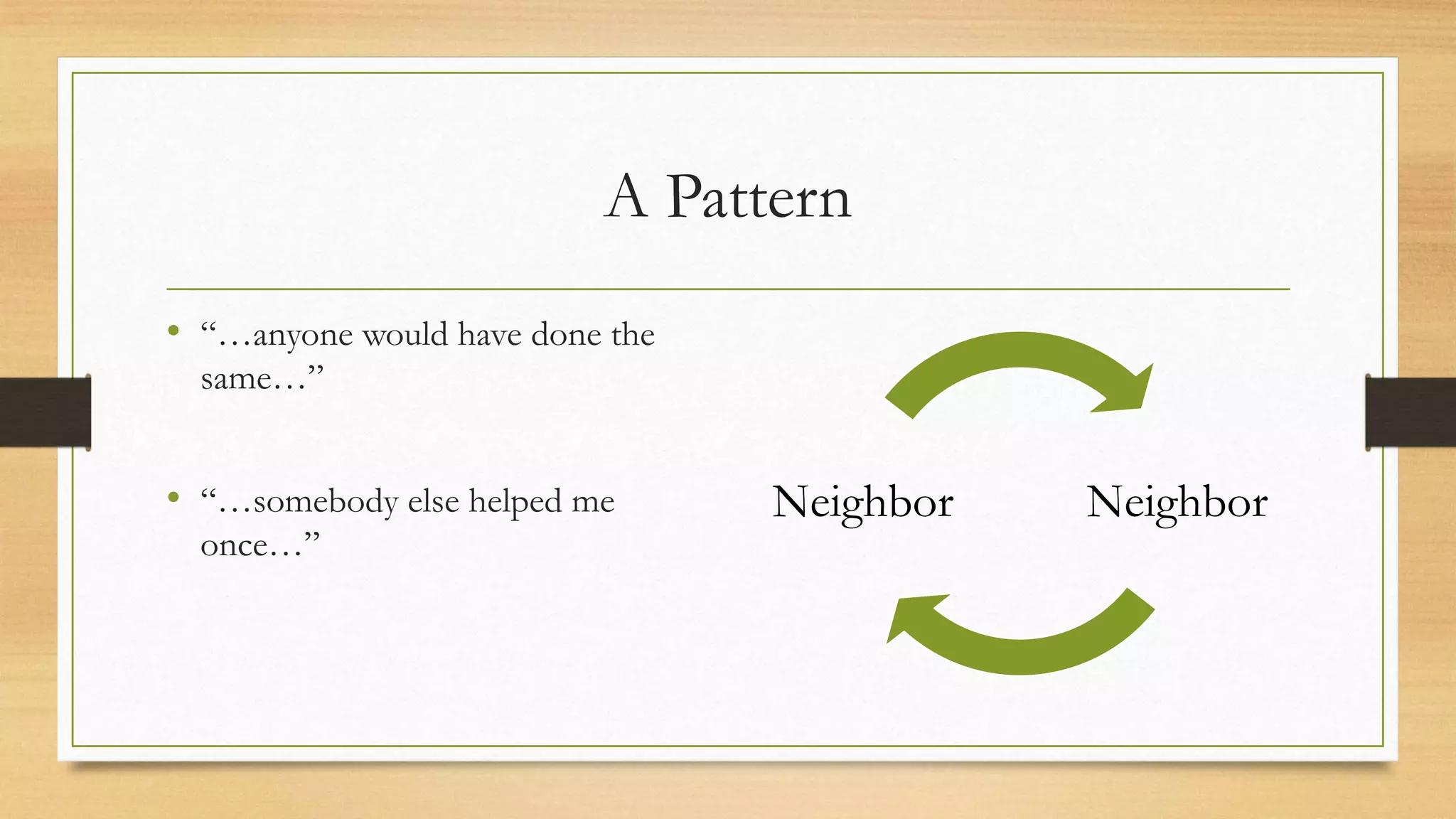 A Pattern
• “…anyone would have done the
same…”
• “…somebody else helped me
once…”
NeighborNeighbor
 