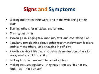 Signs and Symptoms
• Lacking interest in their work, and in the well-being of the
  team.
• Blaming others for mistakes and failures.
• Missing deadlines.
• Avoiding challenging tasks and projects; and not taking risks.
• Regularly complaining about unfair treatment by team leaders
  and team members - and engaging in self-pity.
• Avoiding taking initiative, and being dependent on others for
  work, advice, and instructions.
• Lacking trust in team members and leaders.
• Making excuses regularly - they may often say "It's not my
  fault," or, "That's unfair."
 