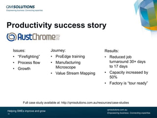 Productivity success story
Issues:

Journey:

Results:

• “Firefighting”

• ProEdge training

• Process flow

• Manufacturing
Microscope

• Reduced job
turnaround 30+ days
to 17 days

• Growth

• Value Stream Mapping

• Capacity increased by
50%
• Factory is “tour ready”

Full case study available at: http://qmisolutions.com.au/resources/case-studies
Helping SMEs improve and grow
15

qmisolutions.com.au
Empowering business. Connecting expertise.

 