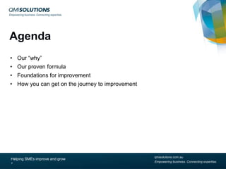 Agenda
• Our “why”
• Our proven formula
• Foundations for improvement
• How you can get on the journey to improvement

Helping SMEs improve and grow
2

qmisolutions.com.au
Empowering business. Connecting expertise.

 
