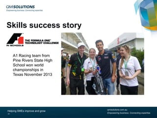 Skills success story

A1 Racing team from
Pine Rivers State High
School won world
championships in
Texas November 2013

Helping SMEs improve and grow
23

qmisolutions.com.au
Empowering business. Connecting expertise.

 