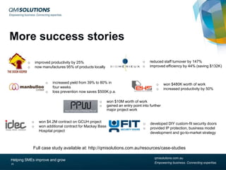 More success stories
o
o

o
o

improved productivity by 25%
now manufactures 95% of products locally

o
o

increased yield from 39% to 80% in
four weeks
loss prevention now saves $500K p.a.

o
o

o
o

won $4.2M contract on GCUH project
won additional contract for Mackay Base
Hospital project

reduced staff turnover by 147%
improved efficiency by 44% (saving $132K)

o
o

won $480K worth of work
increased productivity by 50%

won $10M worth of work
gained an entry point into further
major project work

o
o

developed DIY custom-fit security doors
provided IP protection, business model
development and go-to-market strategy

Full case study available at: http://qmisolutions.com.au/resources/case-studies
Helping SMEs improve and grow
25

qmisolutions.com.au
Empowering business. Connecting expertise.

 