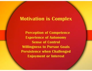 Motivation is Complex
Perception of Competence
Experience of Autonomy
Sense of Control
Willingness to Pursue Goals
Persistence when Challenged
Enjoyment or Interest
 