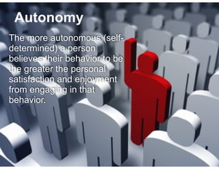 Autonomy
The more autonomous (self-
determined) a person
believes their behavior to be
the greater the personal
satisfaction and enjoyment
from engaging in that
behavior.
 