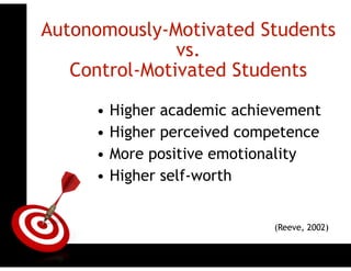 ONTARGET
Autonomously-Motivated Students 
vs. 
Control-Motivated Students
• Higher academic achievement
• Higher perceived competence
• More positive emotionality
• Higher self-worth
(Reeve, 2002)
 