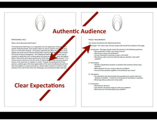 Clear	
  Expecta4ons
Authen4c	
  Audience
 
