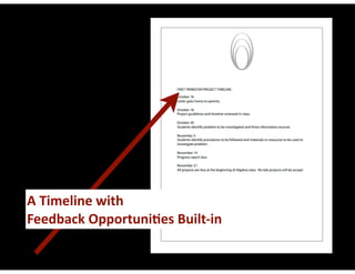 A	
  Timeline	
  with  
Feedback	
  Opportuni4es	
  Built-­‐in
 