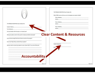 Clear	
  Content	
  &	
  Resources
Accountability
 