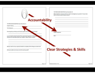 Clear	
  Strategies	
  &	
  Skills
Accountability
 