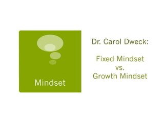 Mindset
Dr. Carol Dweck:
!
Fixed Mindset
vs.
Growth Mindset
 