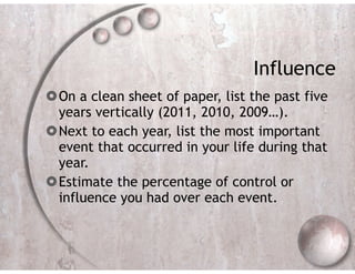 Influence
"On a clean sheet of paper, list the past five
years vertically (2011, 2010, 2009…).
"Next to each year, list the most important
event that occurred in your life during that
year.
"Estimate the percentage of control or
influence you had over each event.
 