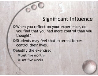 Significant Influence
"When you reflect on your experience, do
you find that you had more control than you
thought?
"Students may feel that external forces
control their lives.
"Modify the exercise:
"Last five months
"Last five weeks
 