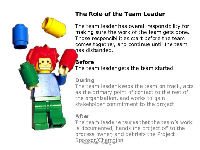 what is a team leader