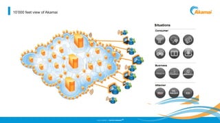 ©2013 AKAMAI | FASTER FORWARD
TM
10’000 feet view of Akamai
 