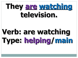 They are watching television. Verb: are watching Type: helping / main