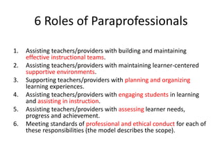 1. Assisting teachers/providers with building and maintaining
effective instructional teams.
2. Assisting teachers/providers with maintaining learner-centered
supportive environments.
3. Supporting teachers/providers with planning and organizing
learning experiences.
4. Assisting teachers/providers with engaging students in learning
and assisting in instruction.
5. Assisting teachers/providers with assessing learner needs,
progress and achievement.
6. Meeting standards of professional and ethical conduct for each of
these responsibilities (the model describes the scope).
6 Roles of Paraprofessionals
 