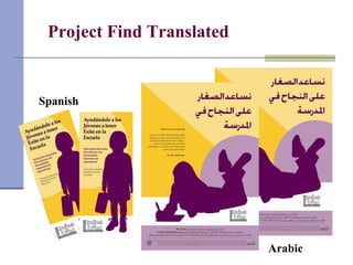 Project Find Translated Spanish Arabic  