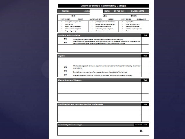 Helping Your Child With Gcse Maths