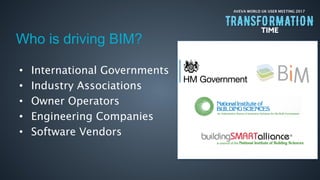 AVEVA WORLD UK USER MEETING 2017
Who is driving BIM?
• International Governments
• Industry Associations
• Owner Operators
• Engineering Companies
• Software Vendors
 