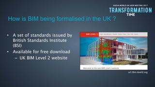 AVEVA WORLD UK USER MEETING 2017
How is BIM being formalised in the UK ?
• A set of standards issued by
British Standards Institute
(BSI)
• Available for free download
– UK BIM Level 2 website
url: Bim-level2.org
 