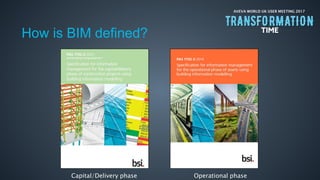AVEVA WORLD UK USER MEETING 2017
How is BIM defined?
Capital/Delivery phase Operational phase
 