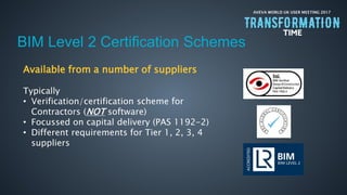 AVEVA WORLD UK USER MEETING 2017
Available from a number of suppliers
Typically
• Verification/certification scheme for
Contractors (NOT software)
• Focussed on capital delivery (PAS 1192-2)
• Different requirements for Tier 1, 2, 3, 4
suppliers
BIM Level 2 Certification Schemes
 