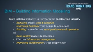 AVEVA WORLD UK USER MEETING 2017
BIM – Building Information Modelling
Multi-national initiative to transform the construction industry
• Reducing project cost & schedule
• Improving handover from design to operations
• Enabling more effective asset performance & operation
By
• Data-centric models & processes
• Effective information management
• Improving collaboration across supply chain
 