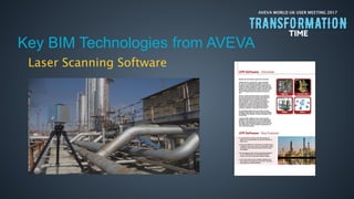 AVEVA WORLD UK USER MEETING 2017
Key BIM Technologies from AVEVA
Laser Scanning Software
 