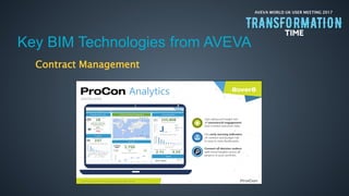 AVEVA WORLD UK USER MEETING 2017
Key BIM Technologies from AVEVA
Contract Management
 