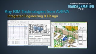 AVEVA WORLD UK USER MEETING 2017
Key BIM Technologies from AVEVA
Integrated Engineering & Design
 
