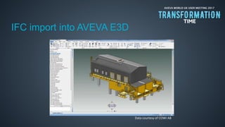 AVEVA WORLD UK USER MEETING 2017
IFC import into AVEVA E3D
Data courtesy of COWI AB
 
