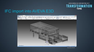AVEVA WORLD UK USER MEETING 2017
IFC import into AVEVA E3D
Data courtesy COWI AB
 