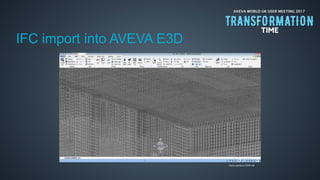 AVEVA WORLD UK USER MEETING 2017
IFC import into AVEVA E3D
Data courtesy COWI AB
 